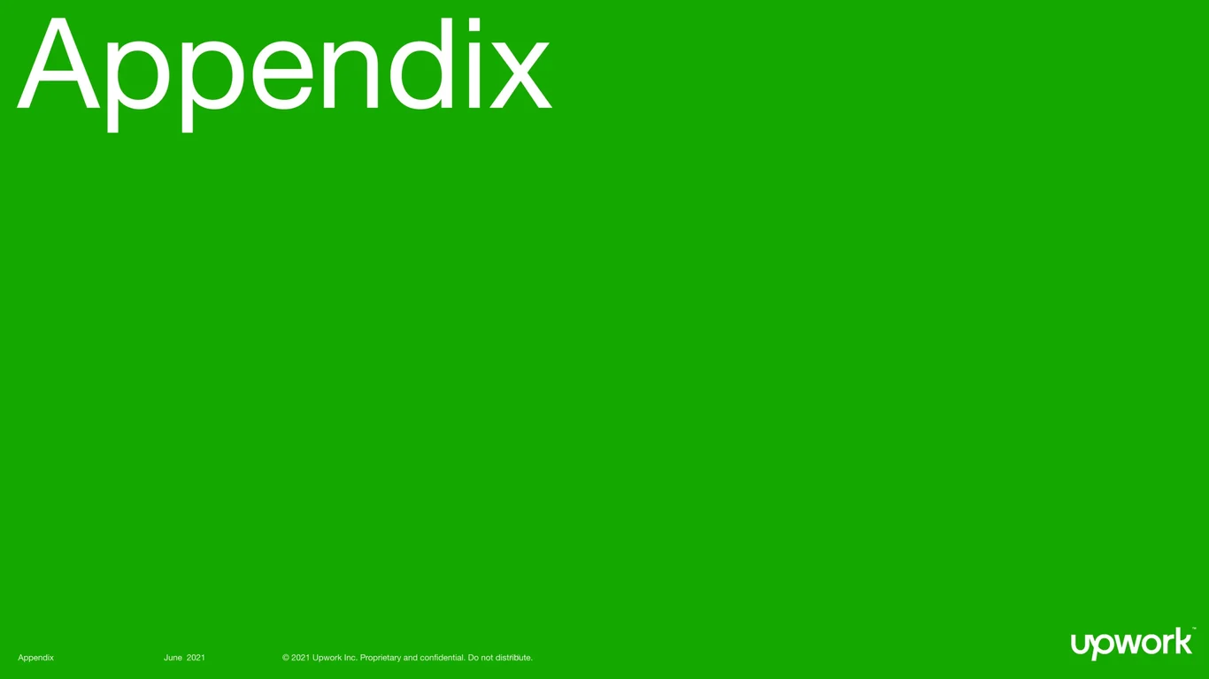 Reference section containing detailed definitions and comprehensive supplementary financial metrics