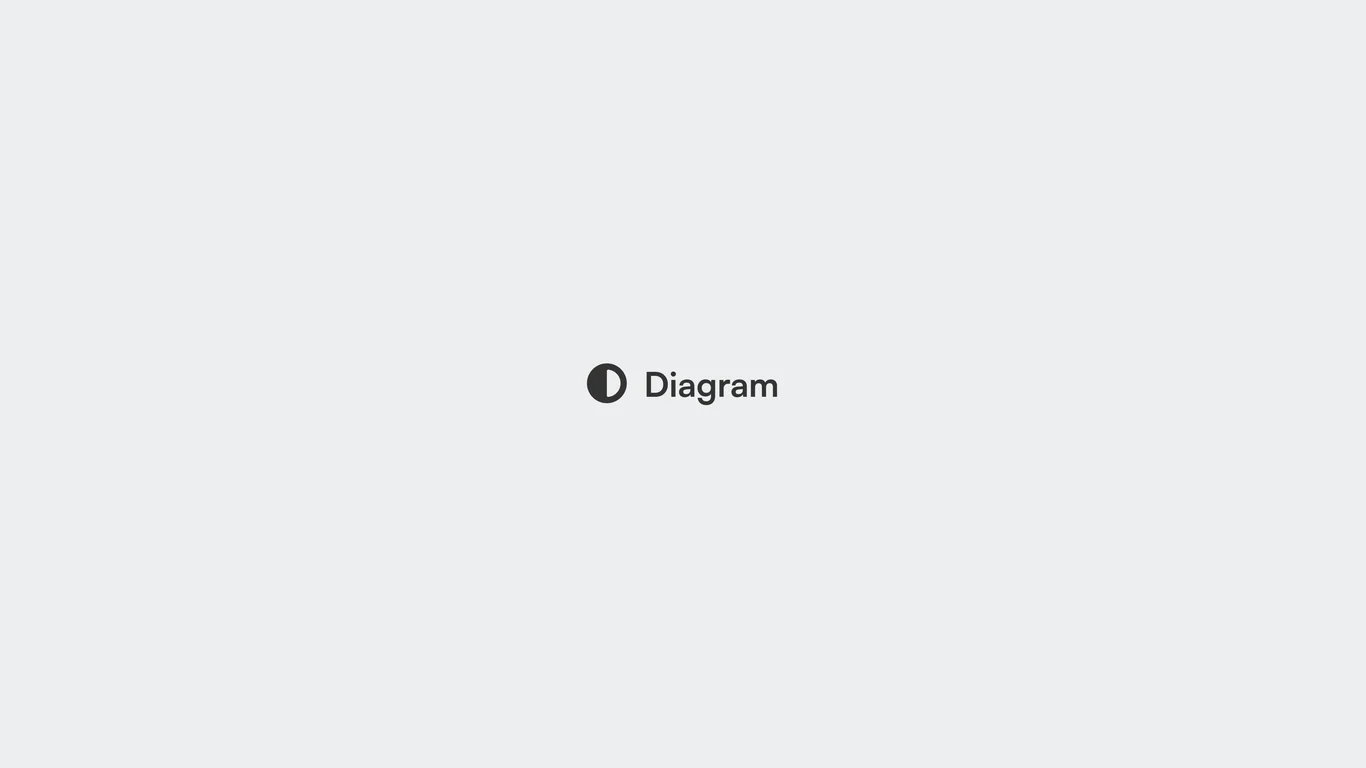 Diagram Pitch Deck 2022 deck cover