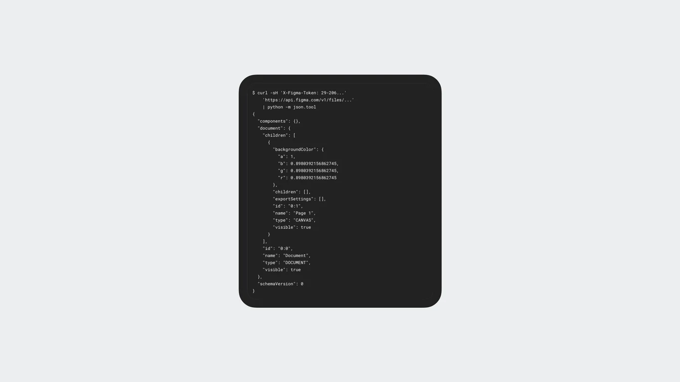 AI automation across creative domains