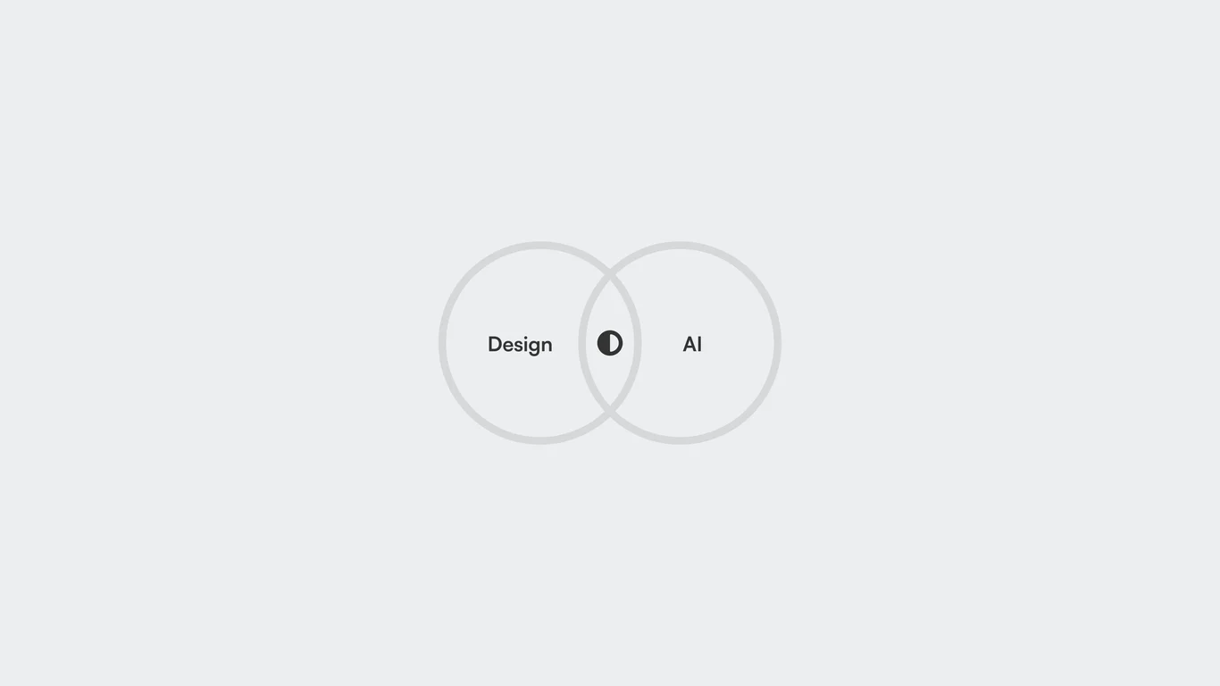 Diagram — Design + AI convergence