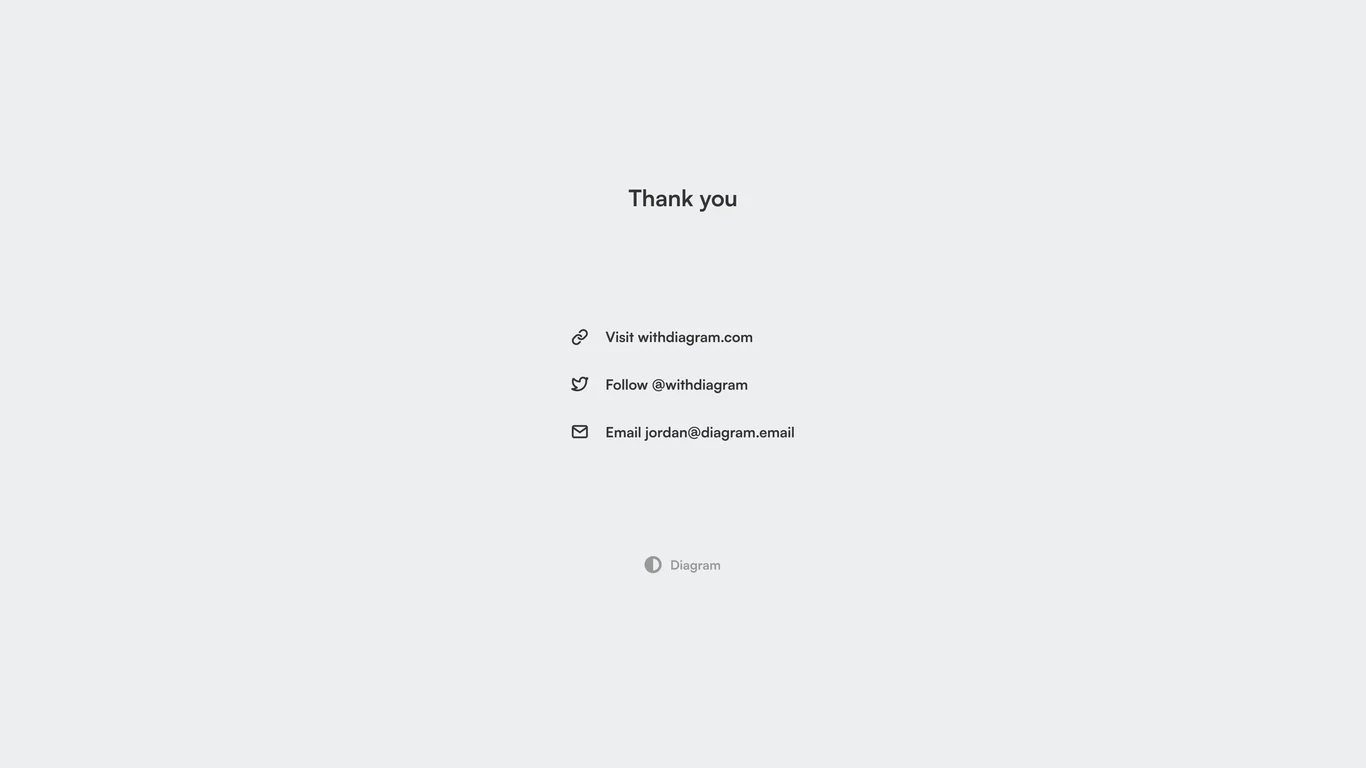 Contact and investor inquiries
