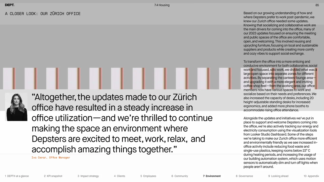 Zurich office utilization and workspace evolution