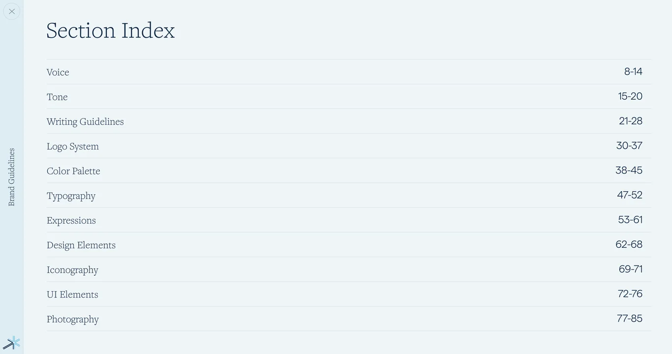 Voice and tone guidelines section index