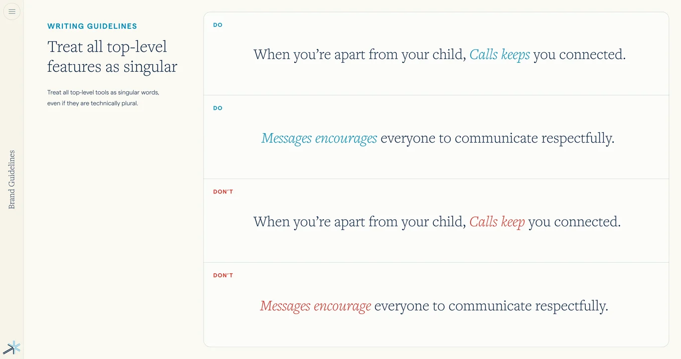 Spark symbol as core brand element