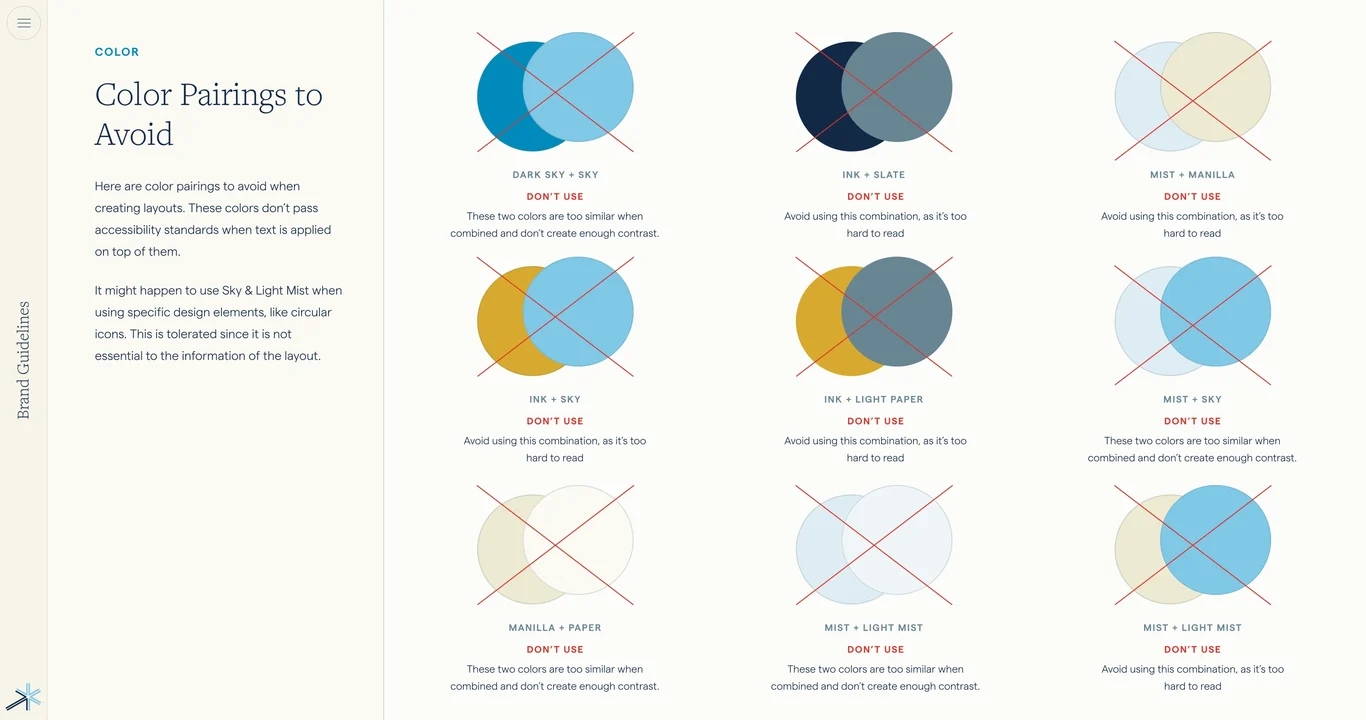 Fallback fonts for web and digital