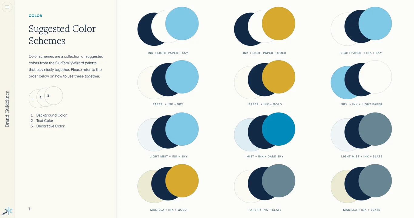 Italics, highlights, and emphasis styles