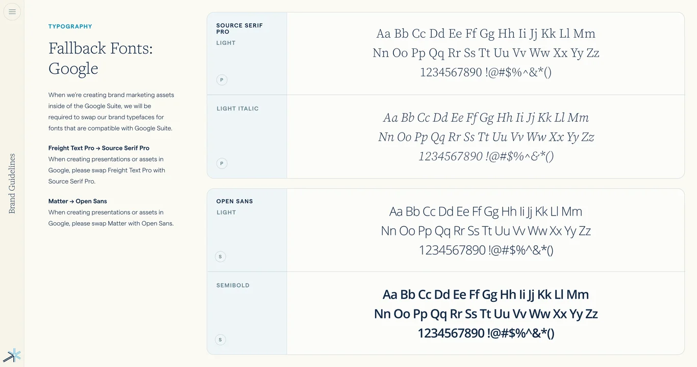 Rounded boxes and container shapes