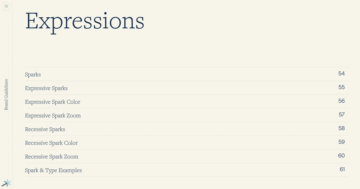 Photography guidelines section index