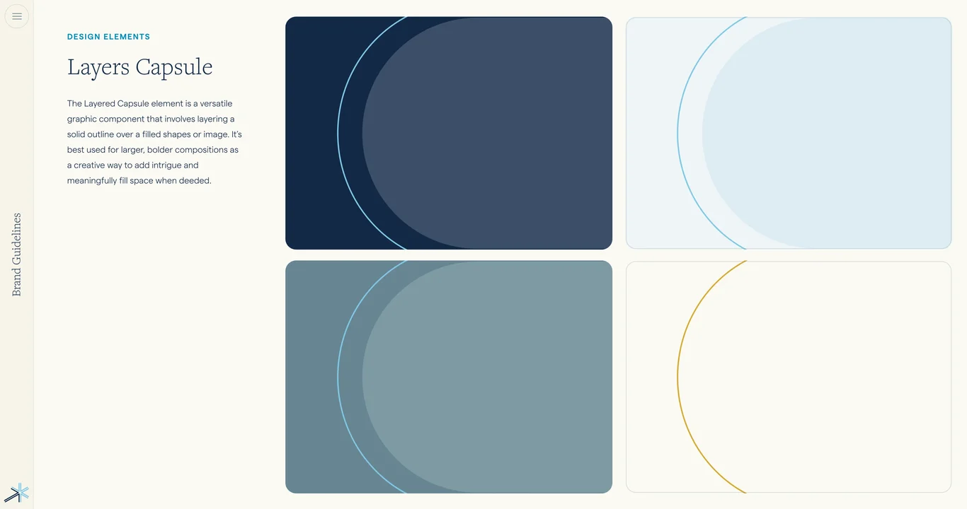 Photography combinations and layouts