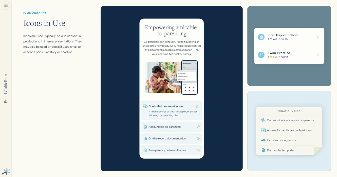 Icon usage and contextual rules