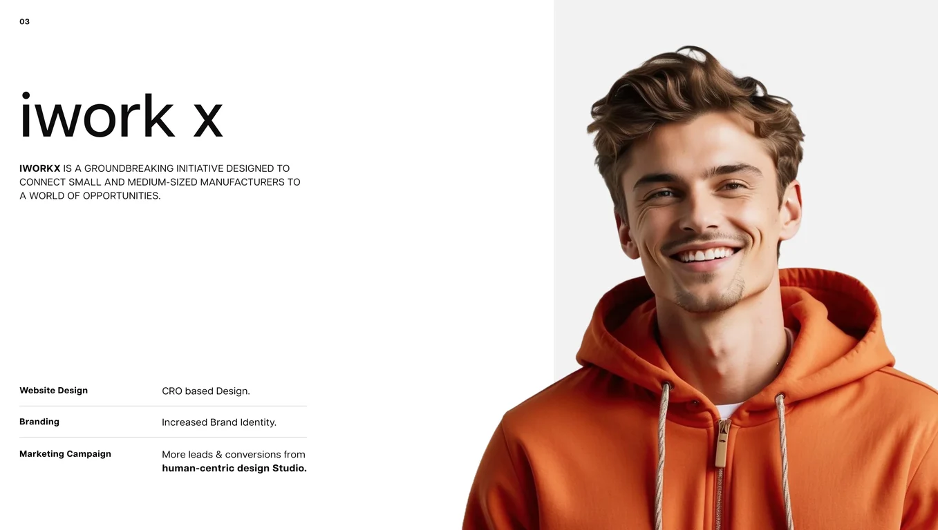 iWorkX branding assets and platform strategy for 200+ partners