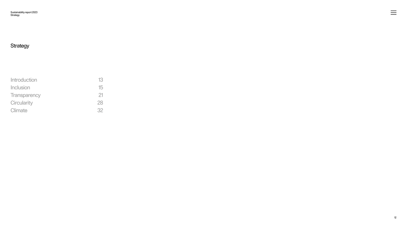 Four material topics and organizational hierarchy