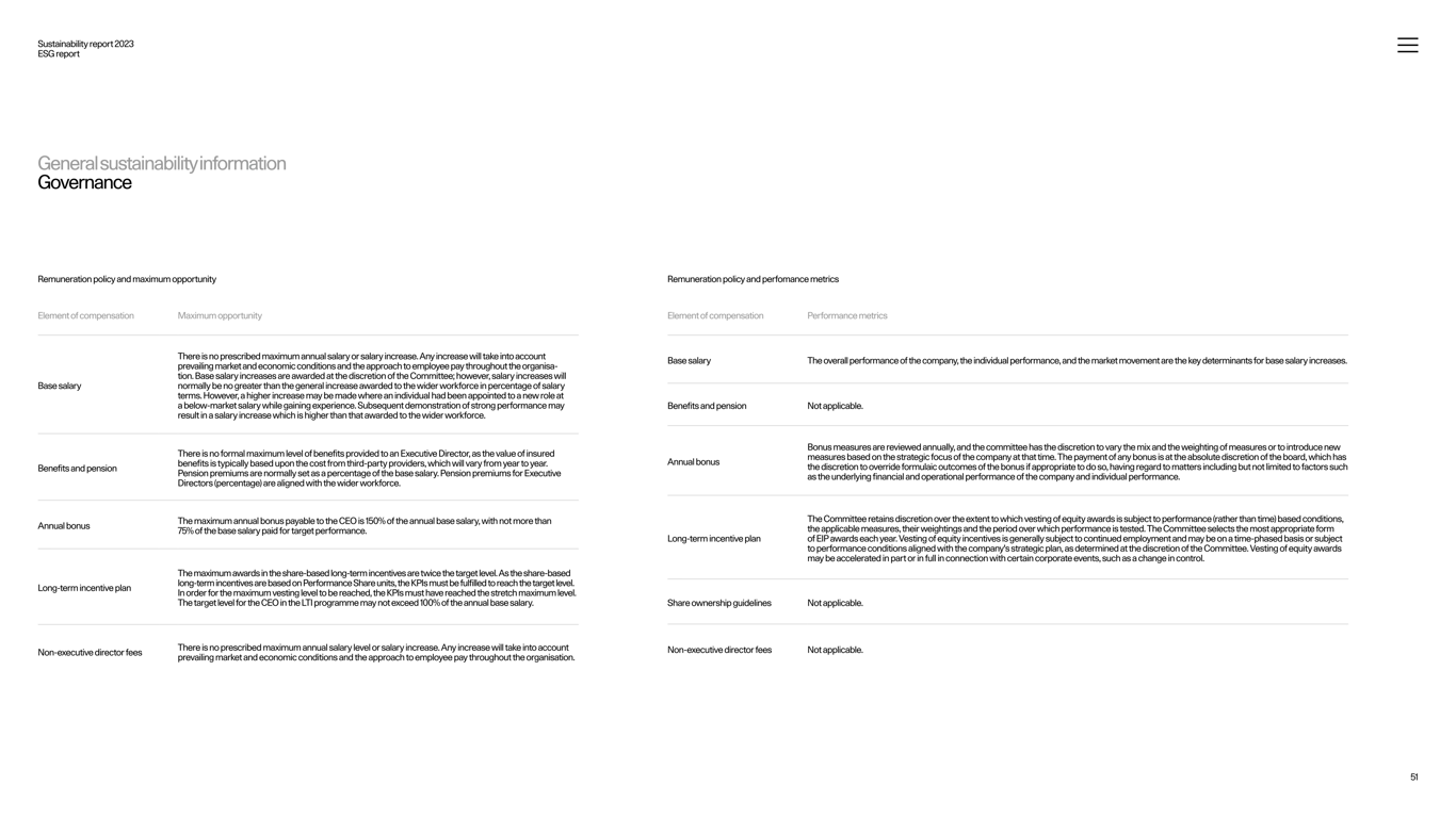 Training by category and subject matter