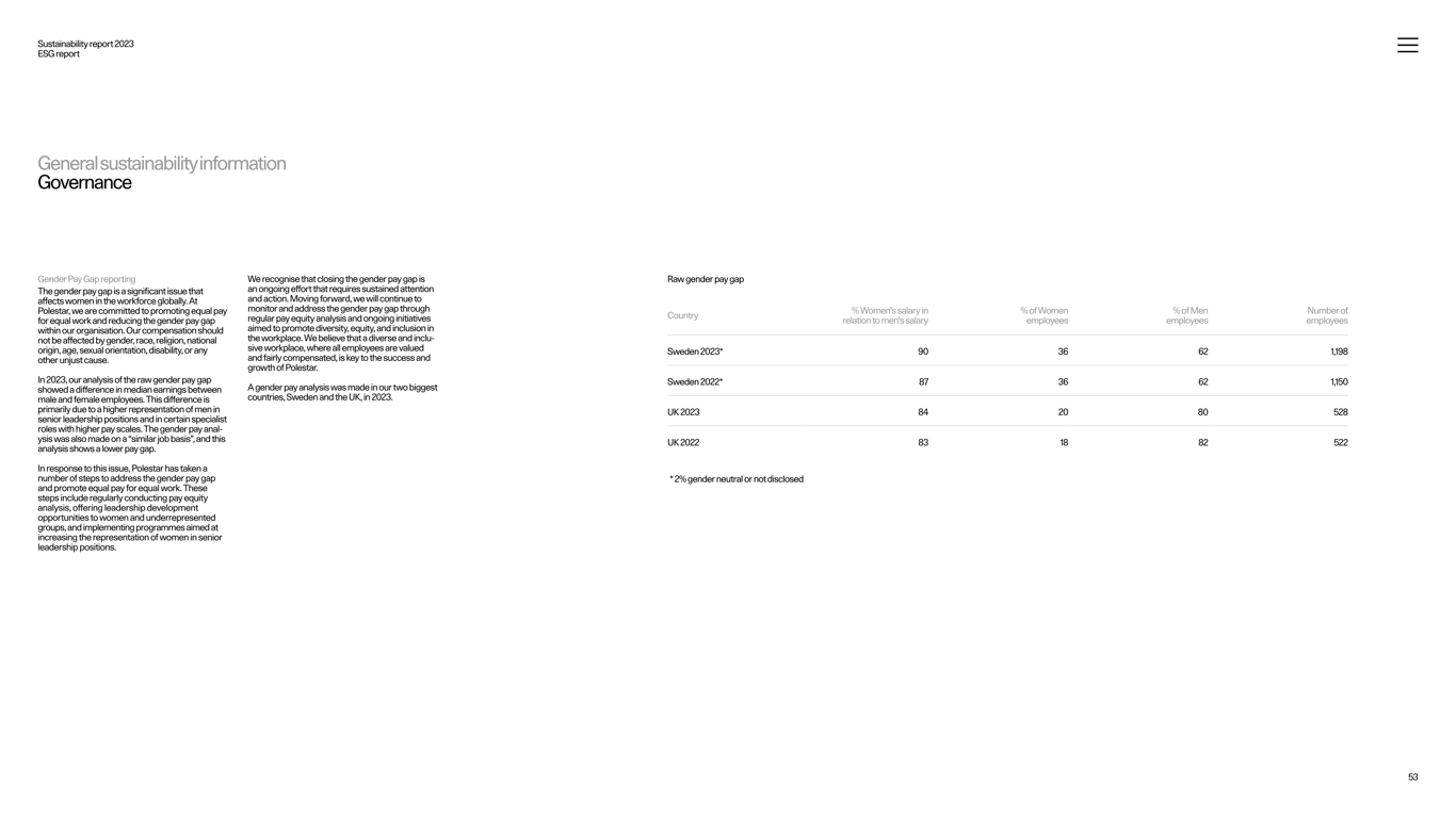 Safety incident rates and injury tracking