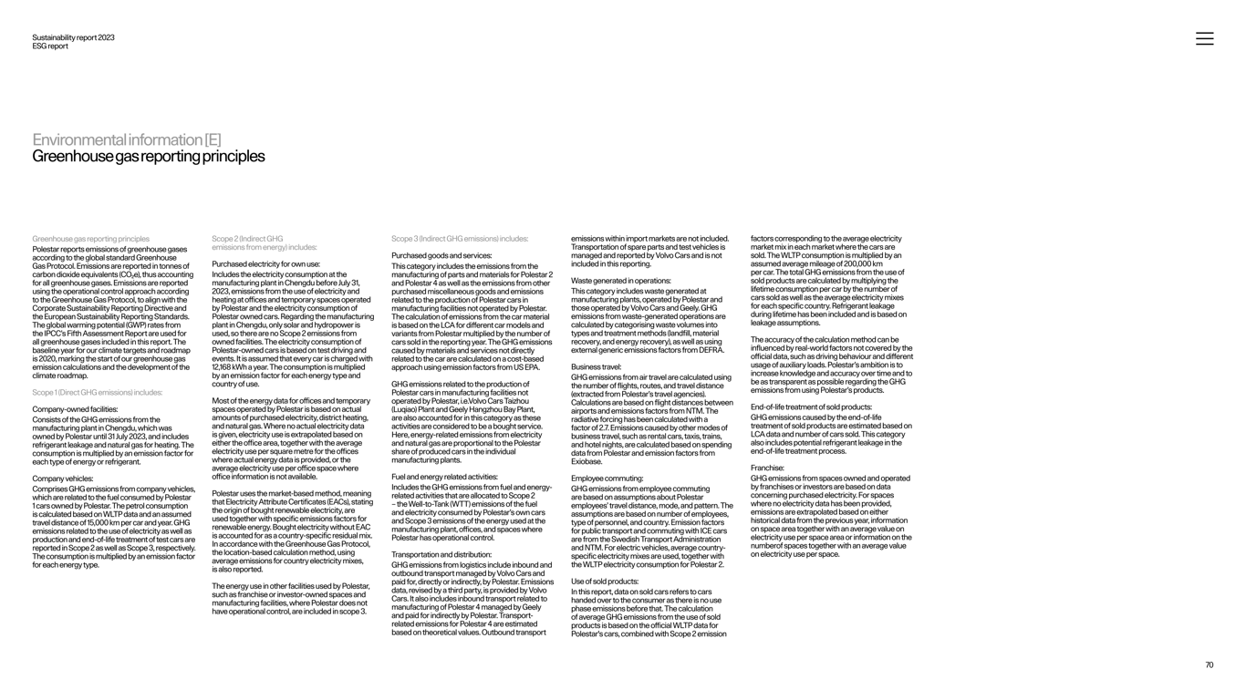 Executive compensation and incentive alignment