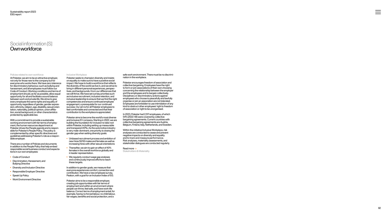 GRI Index with disclosure locations