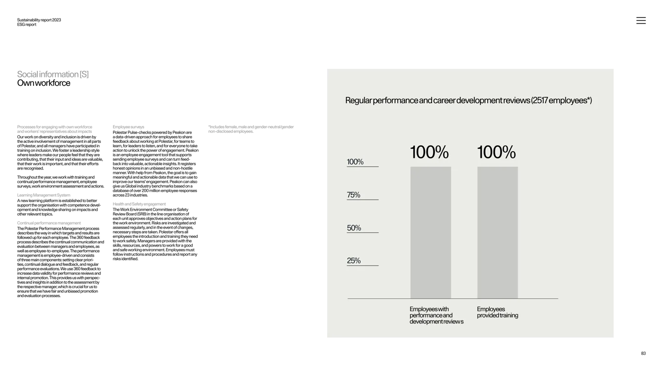 GRI economic and governance indicators