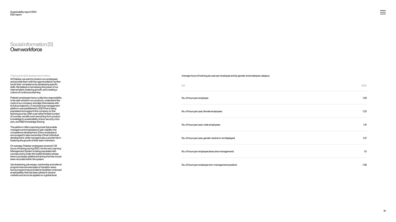 Data assurance and verification statement