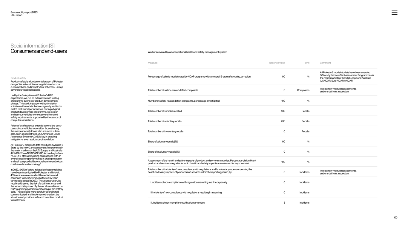Third-party certifications and standards
