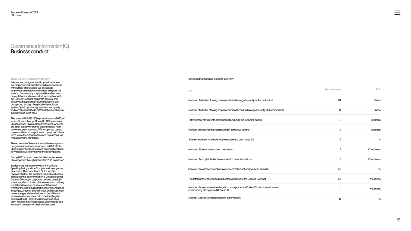 Stakeholder feedback and suggestion process