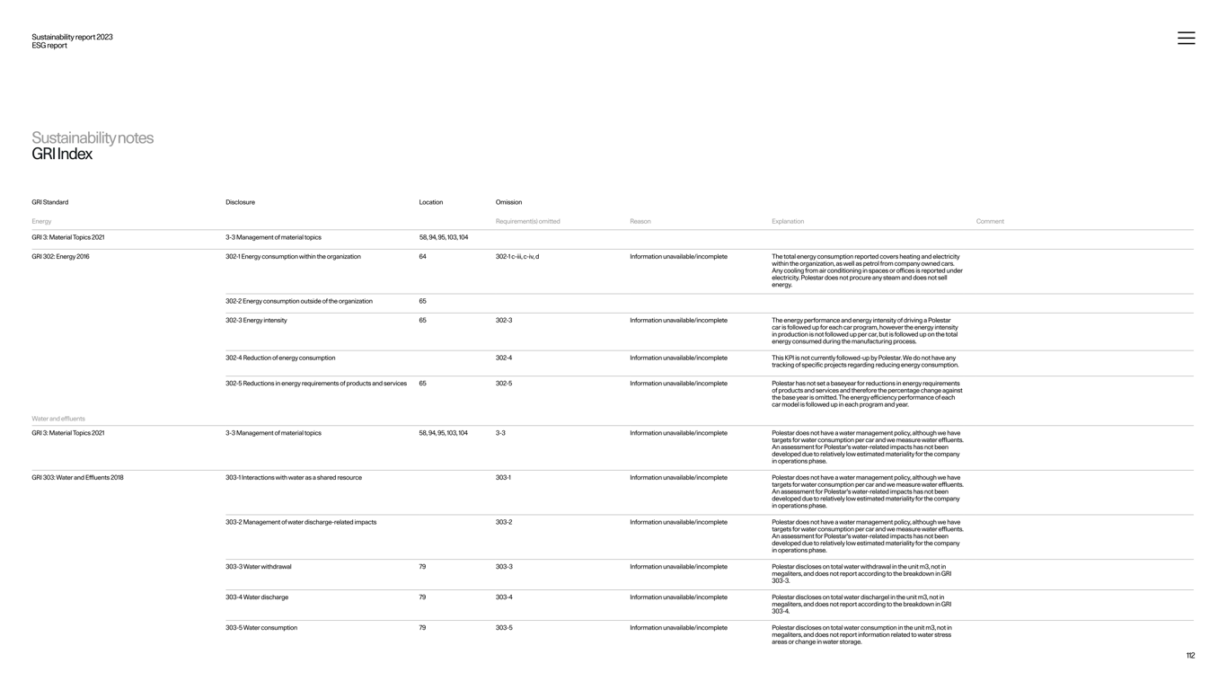 Report quality and completeness index