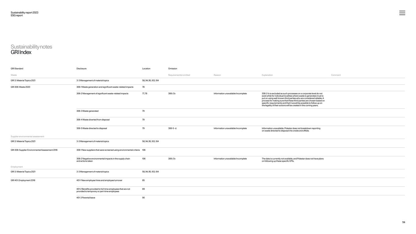 Product lifecycle assessment and footprint