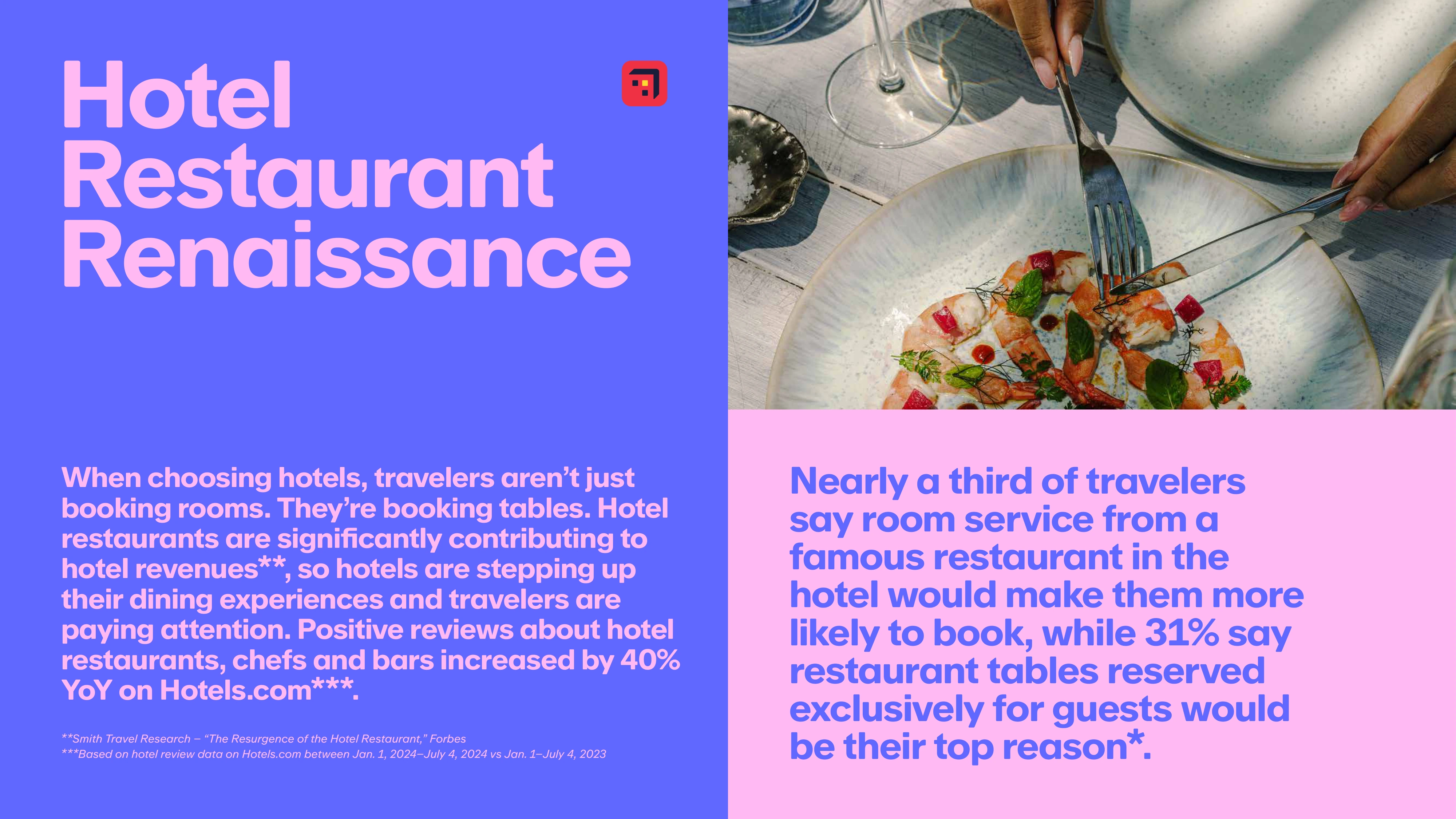 Featured Hotel Restaurants with Celebrity Chefs