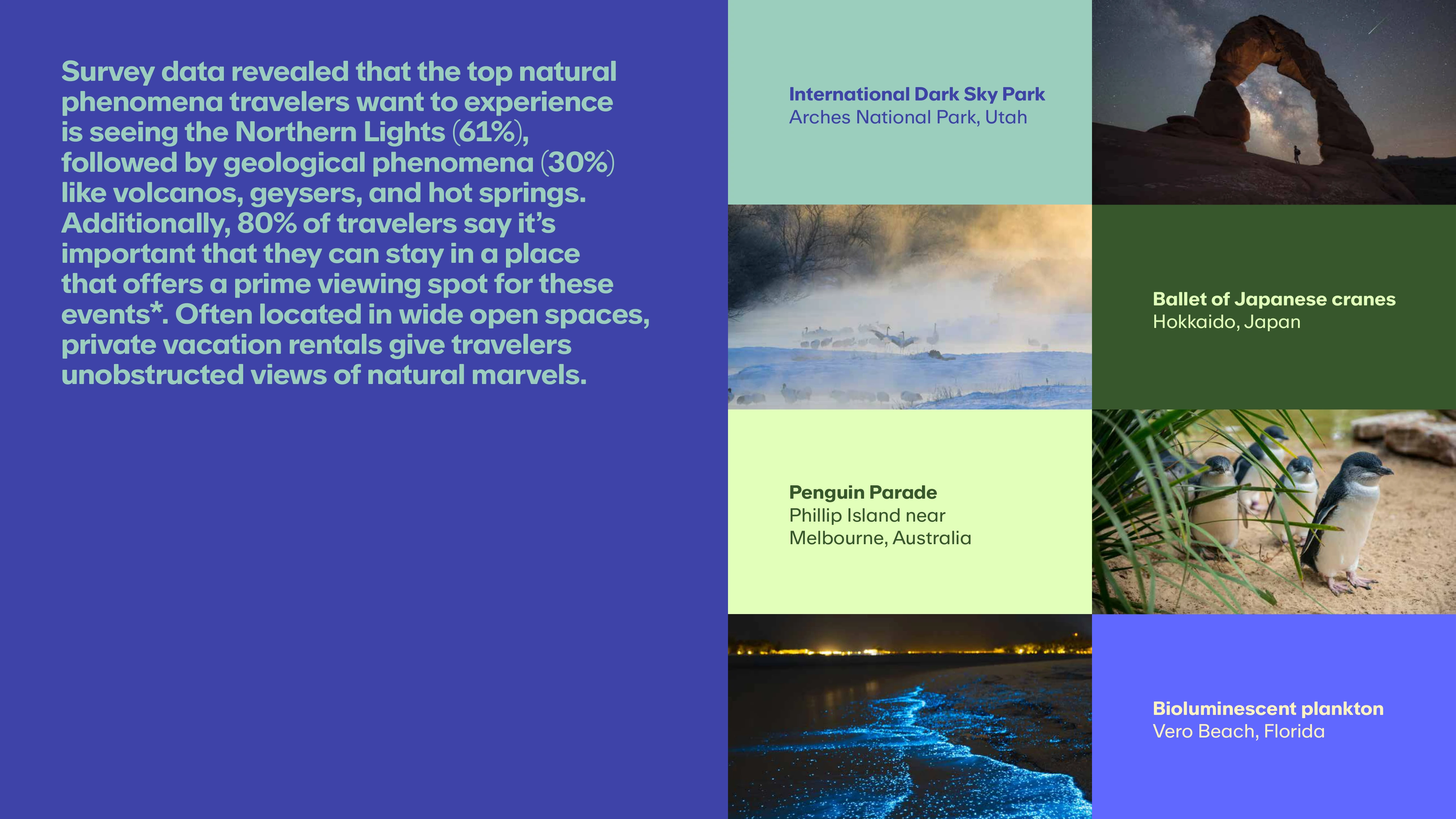 Extended Natural Phenomena Bucket List
