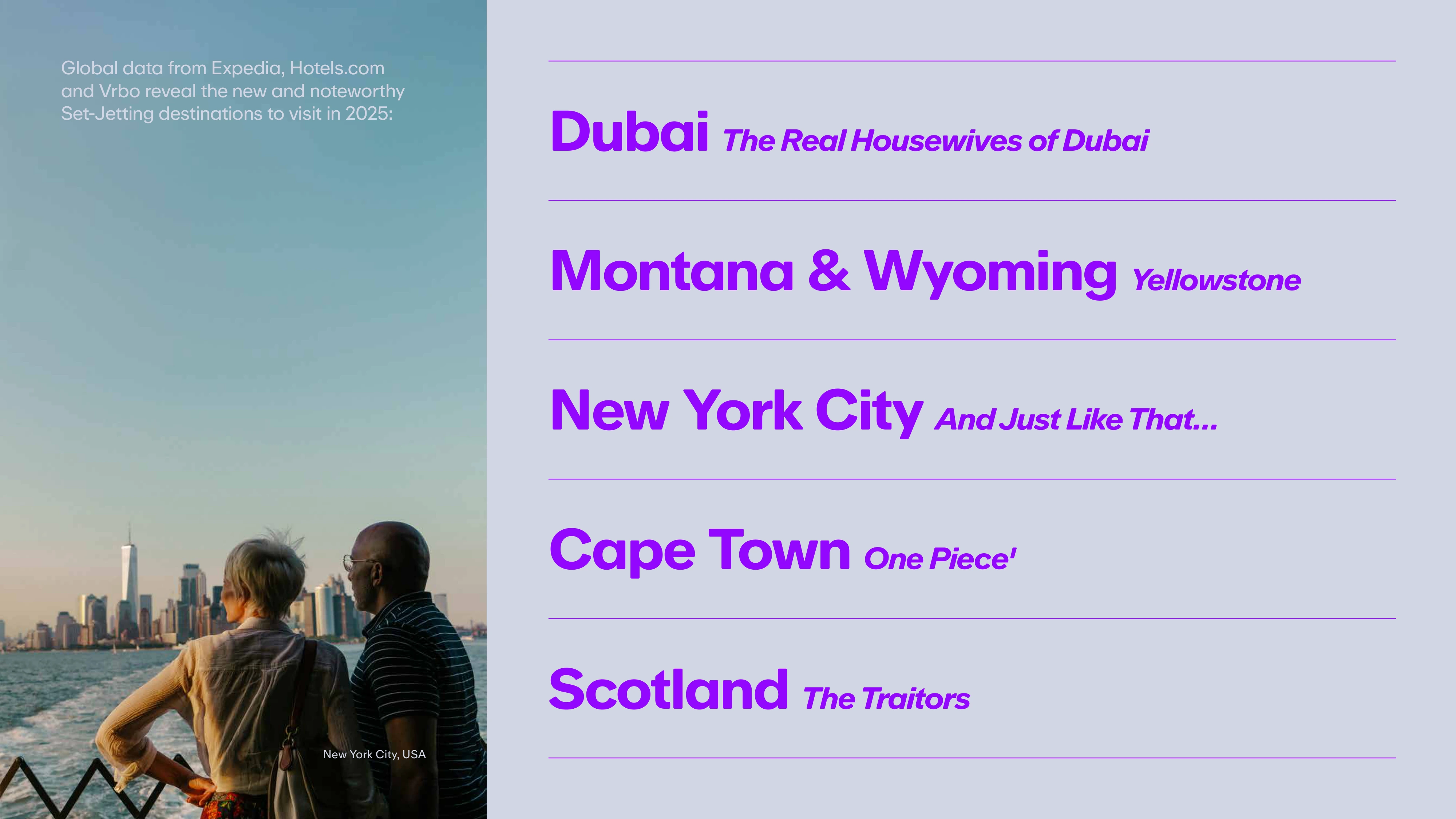One-Click Trips: Influencer-Curated Bookings