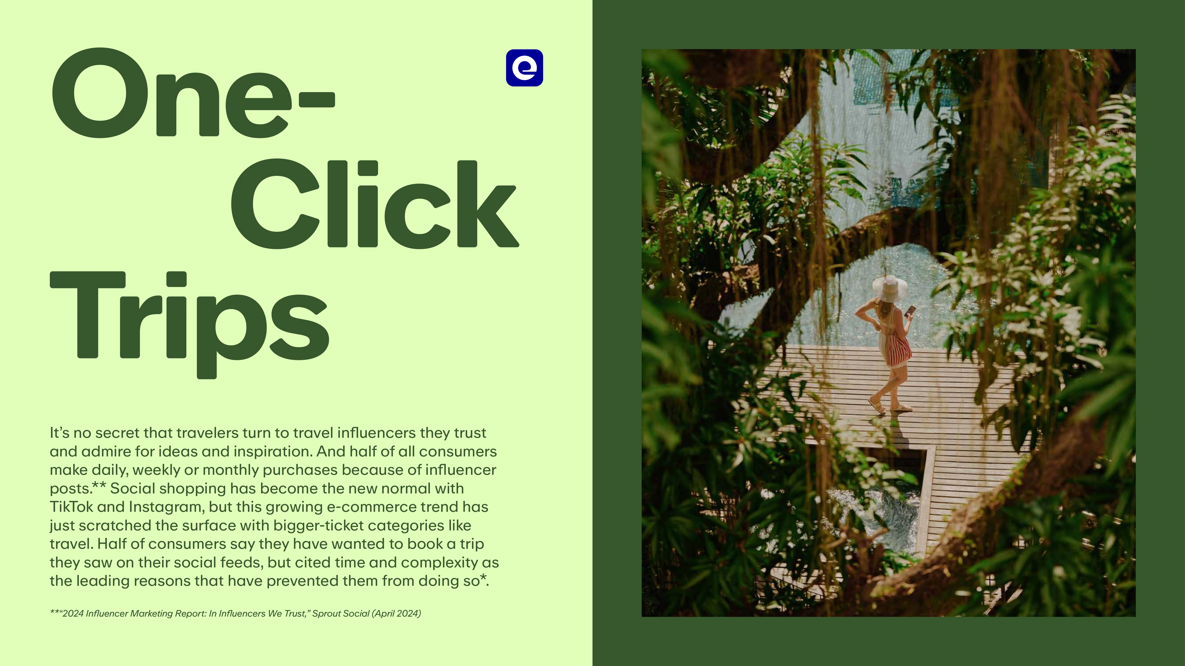 Featured Creator-Curated Travel Shops