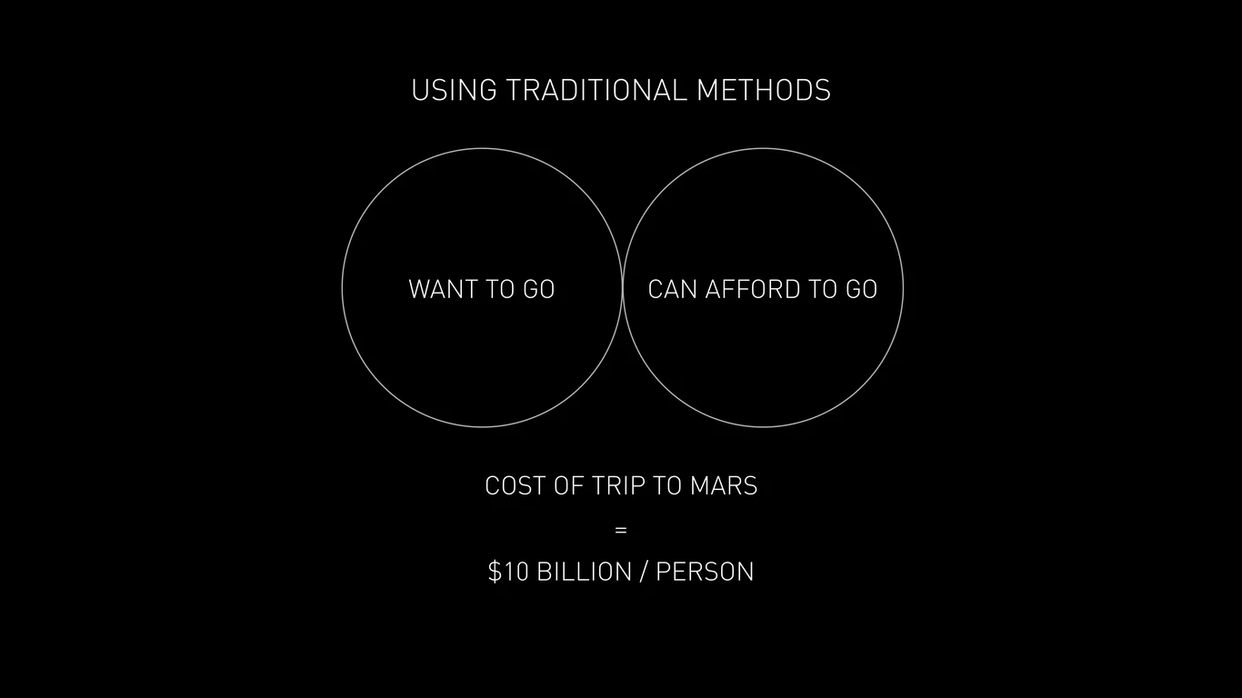 Traditional rockets cost $10 billion per person