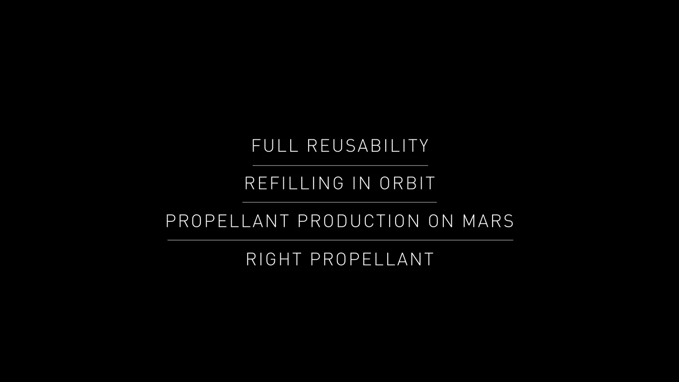 Full rocket reusability architecture