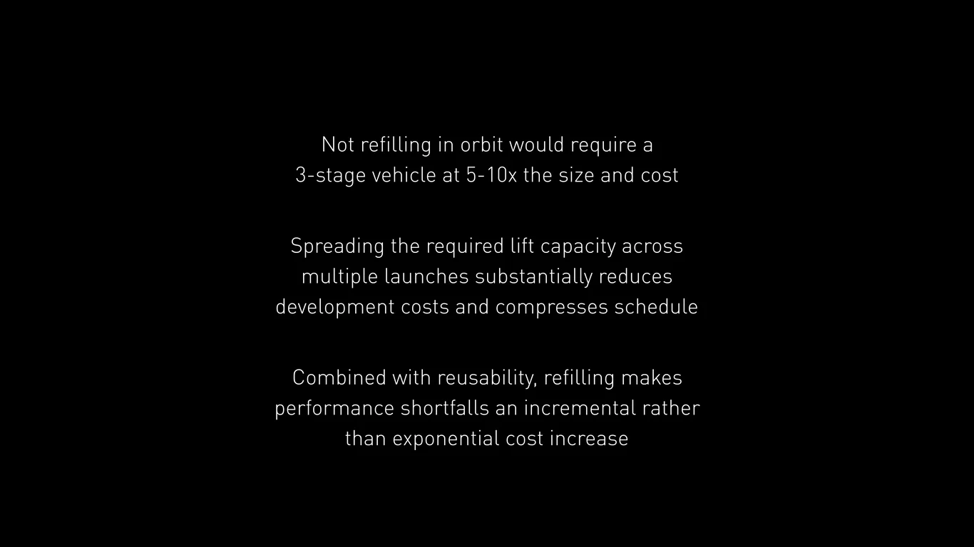 Refueling approach vs. staged vehicles
