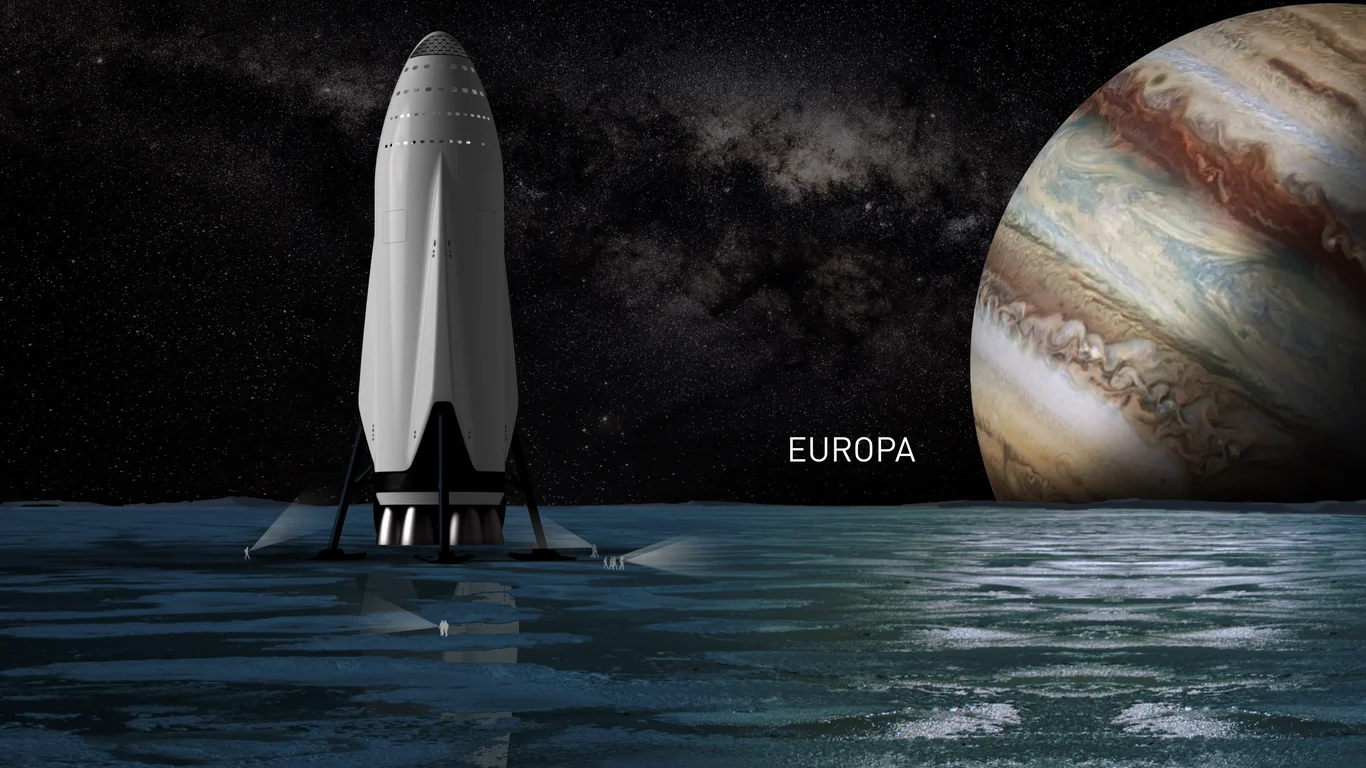 Saturn system exploration vision