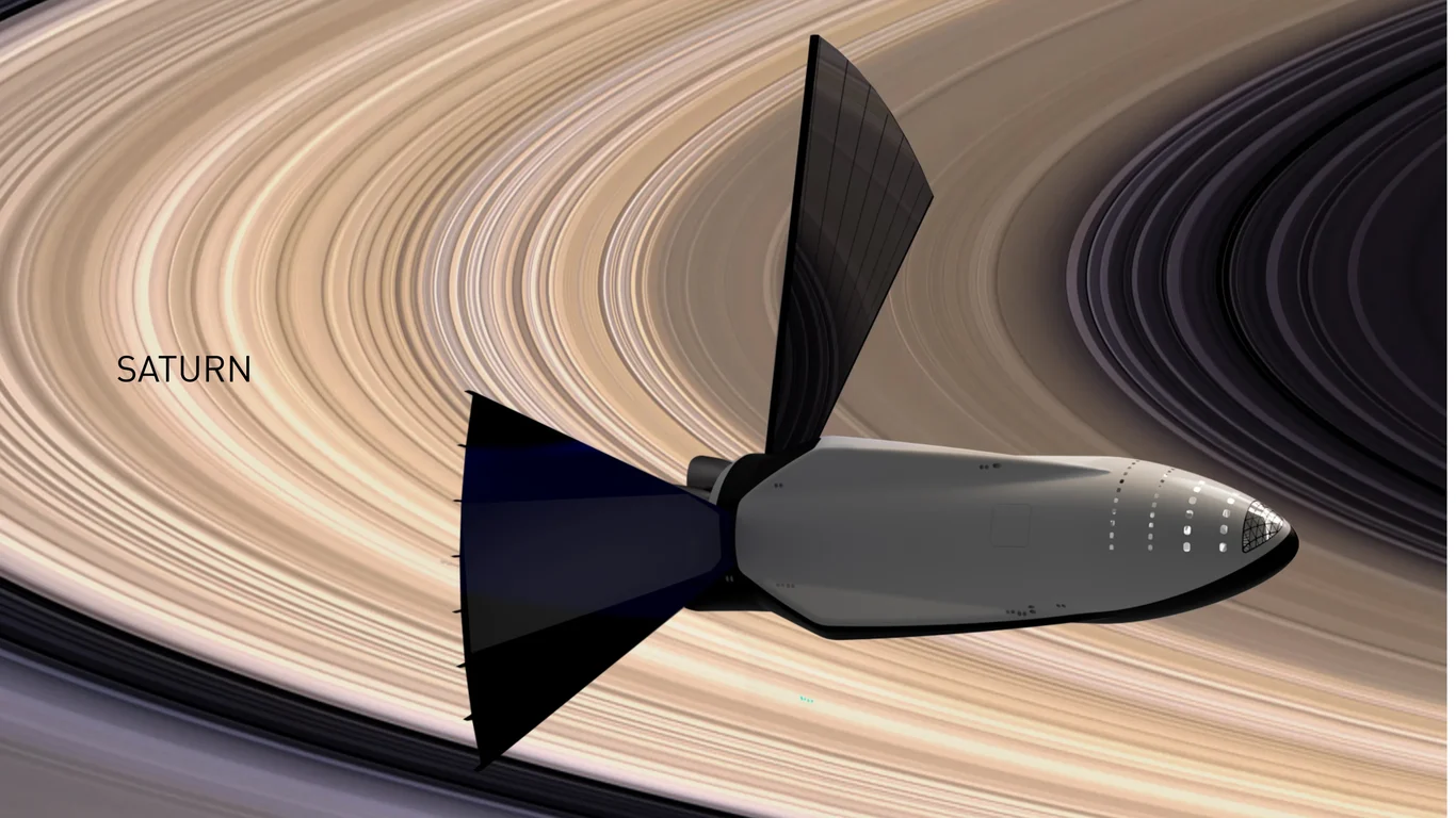 Making life multiplanetary conclusion