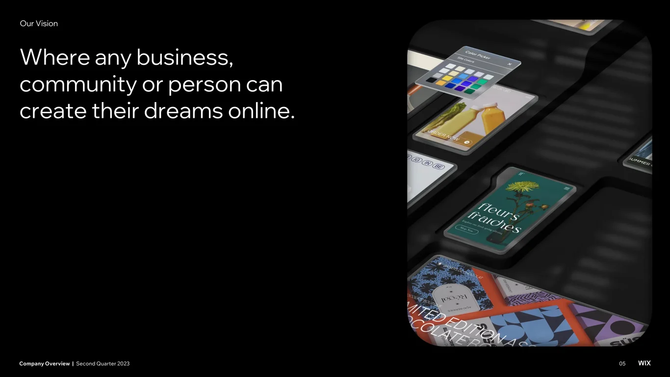 Vision: where any business can create dreams online