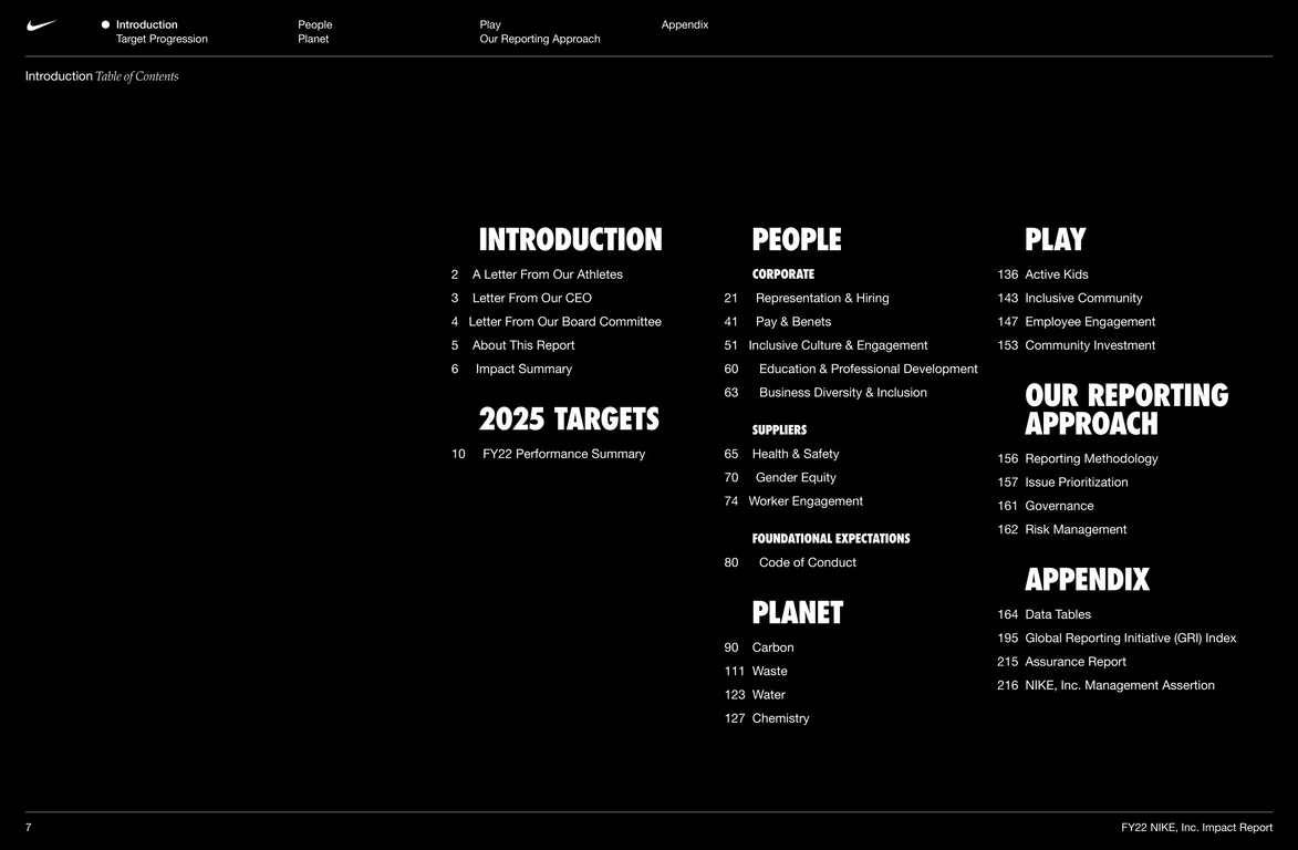Deck table of contents: four impact sections