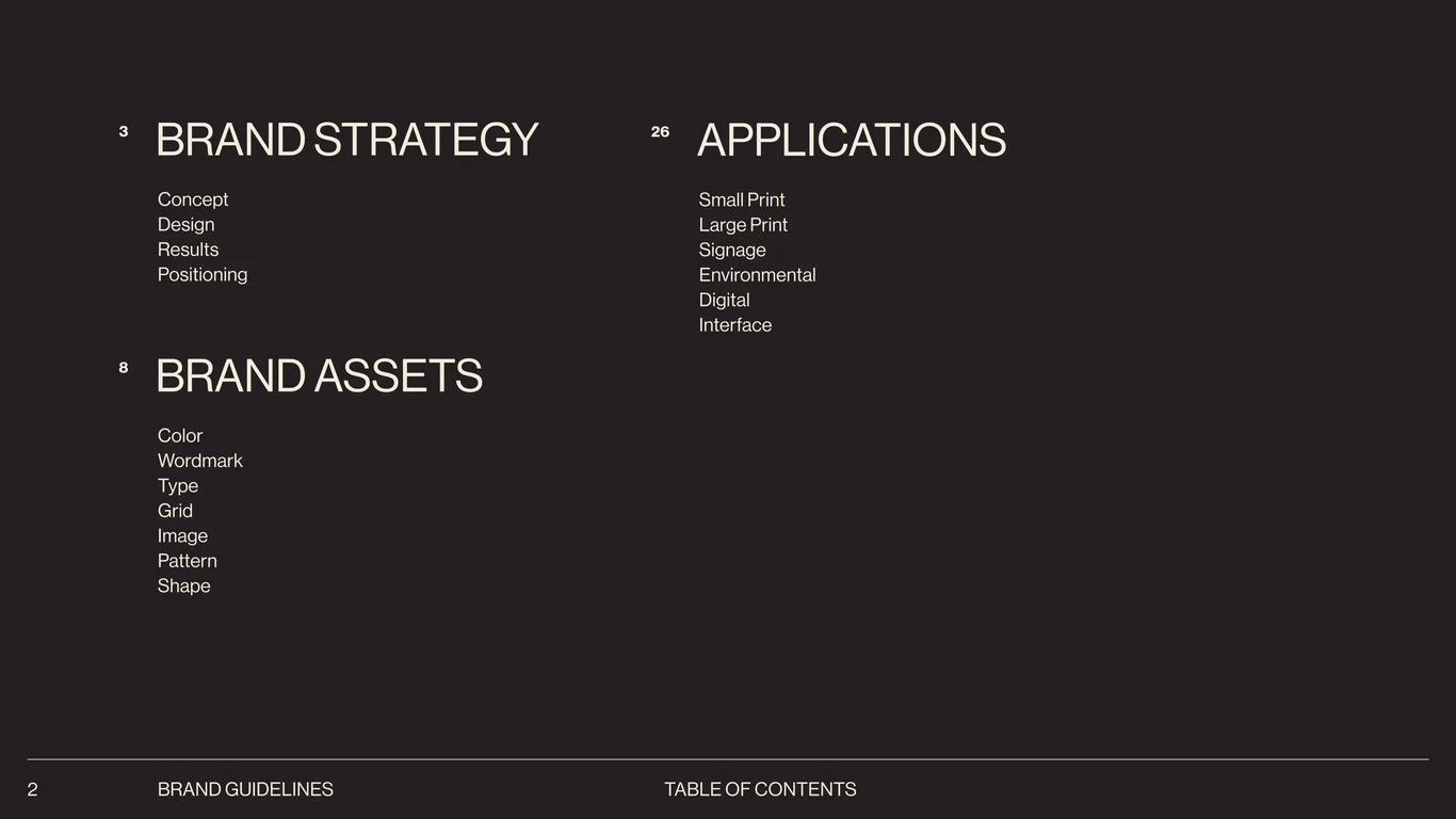 Guidelines table of contents