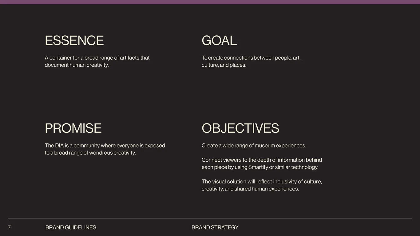 Core brand system elements and assets