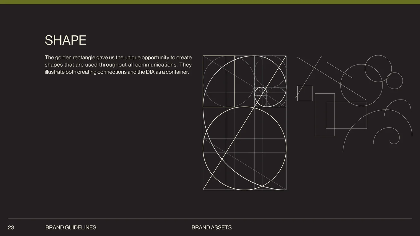 Golden rectangle shape system