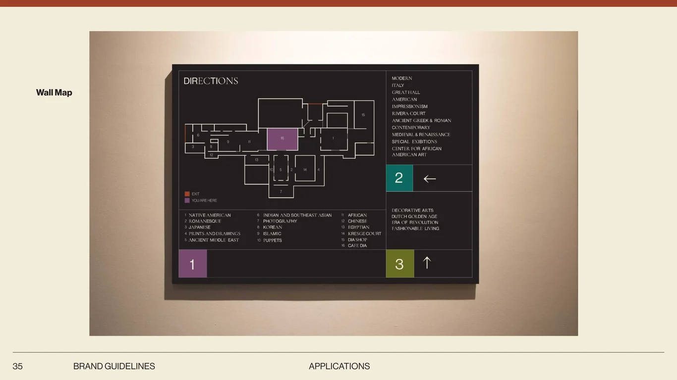 Modular navigational signage system
