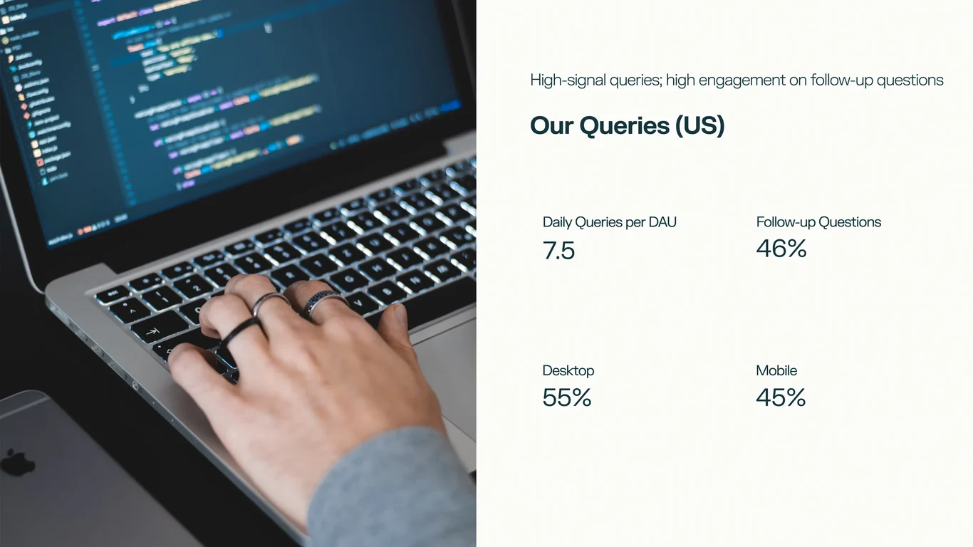 Advertisers Reaching Intent-Driven Users