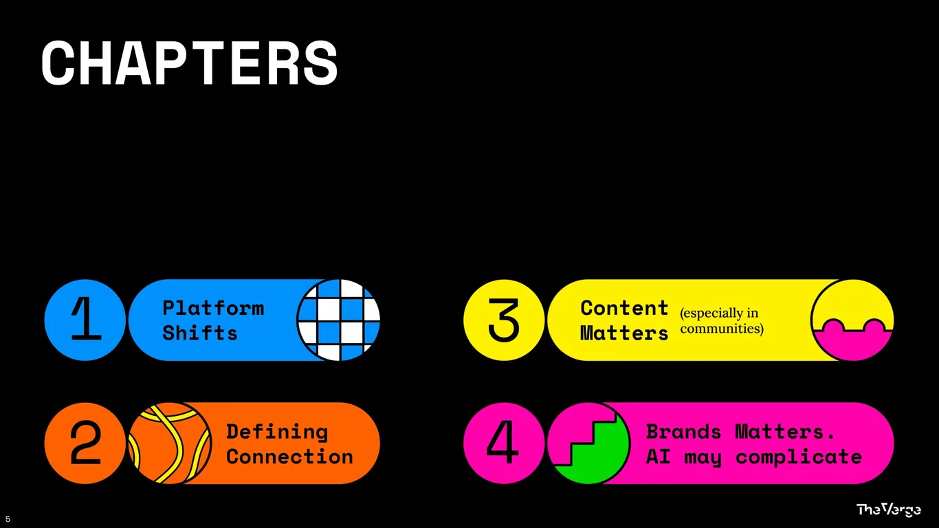 Agenda: Platform Shifts, Defining Connection, Content