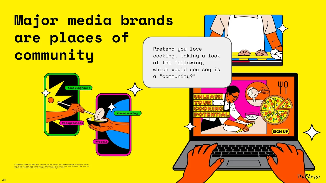Major Media Brands Are Becoming Places of Community