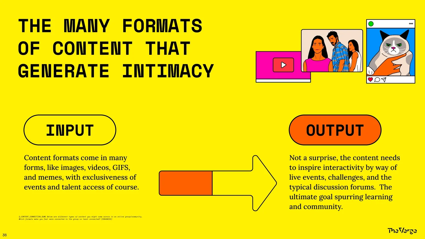 Content Formats That Generate Intimacy