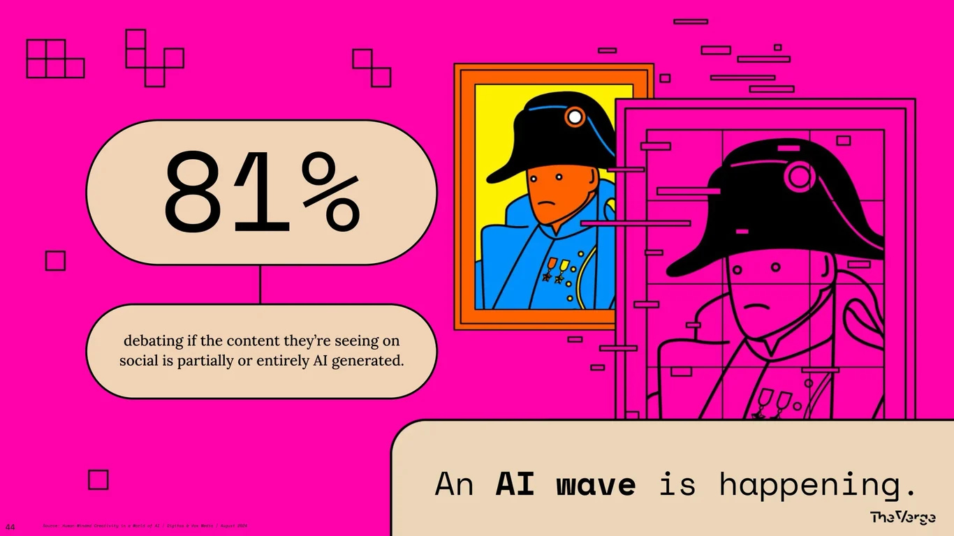 An AI Wave Is Happening Across Digital Spaces