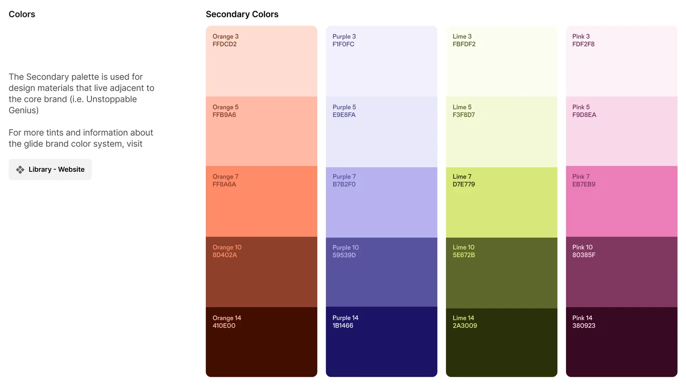 Typeface selection: Chromatic, Inter, DM Mono