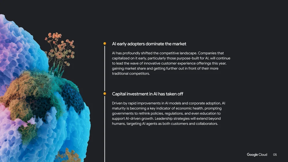 Early adopters dominate; AI investment accelerates