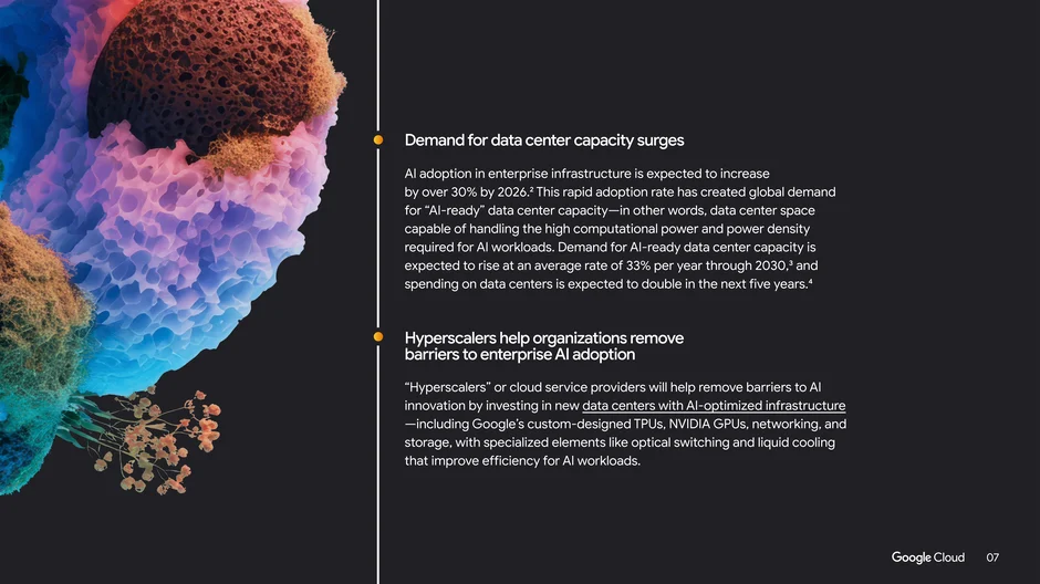 Demand for data center capacity surges
