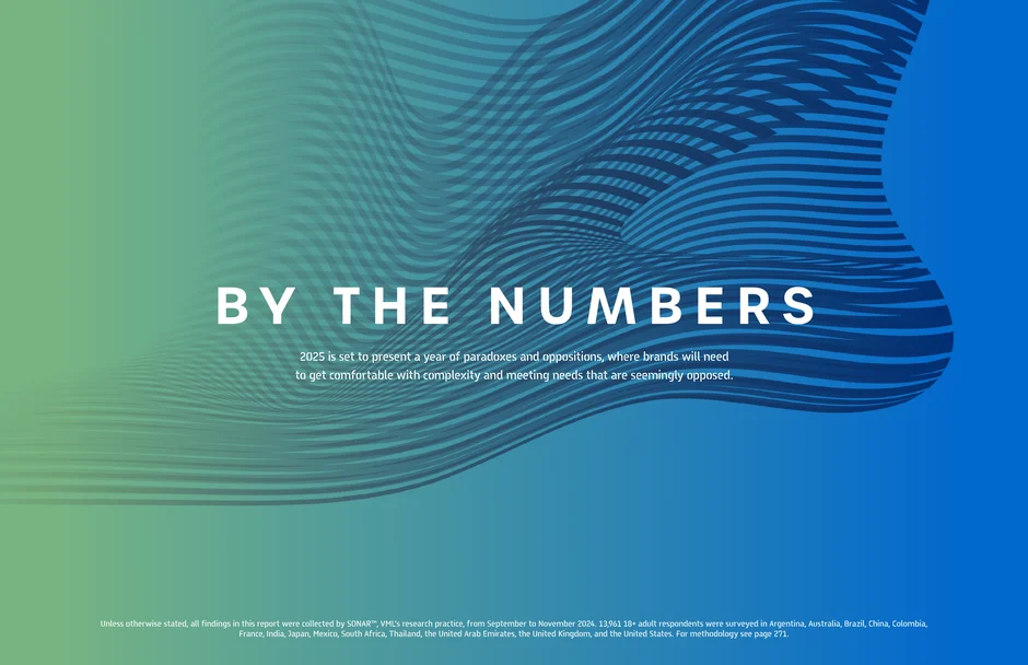 By the Numbers: 2025